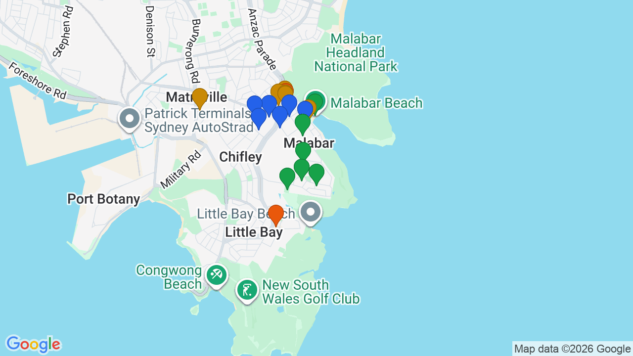 Map of Malabar showing nearby schools, parks, transport and shops